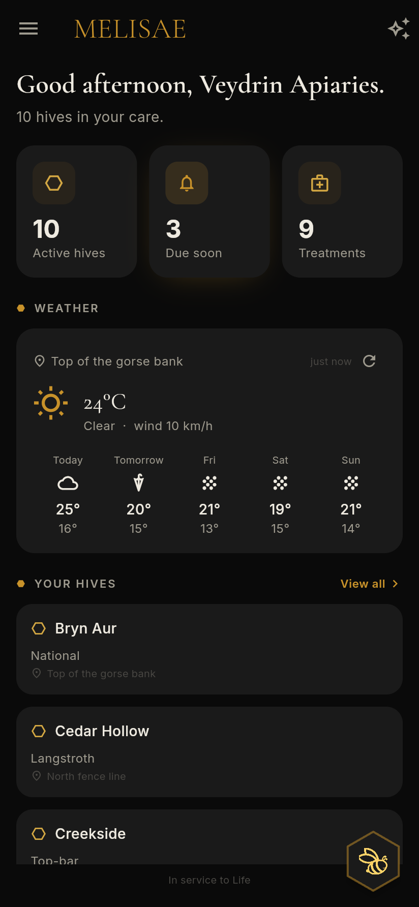 Melisae dashboard