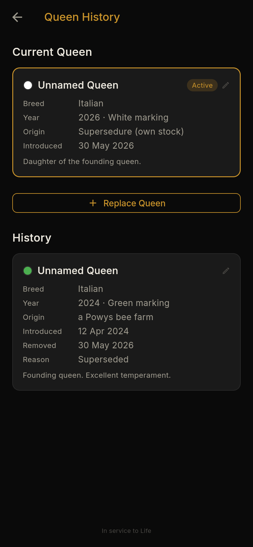 Queen history with lineage and marking color